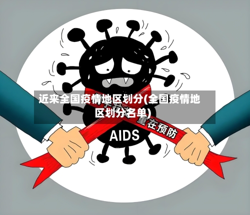 近来全国疫情地区划分(全国疫情地区划分名单)-第1张图片
