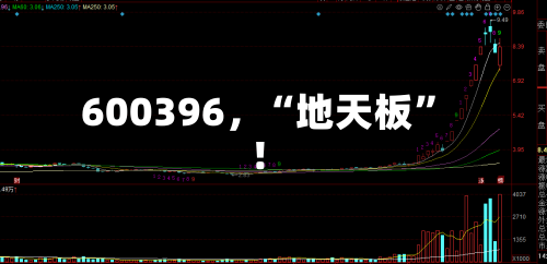 600396，“地天板”！-第2张图片