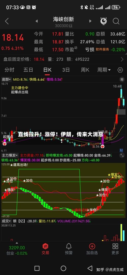 直线拉升！涨停！伊朗，传来大消息！-第3张图片