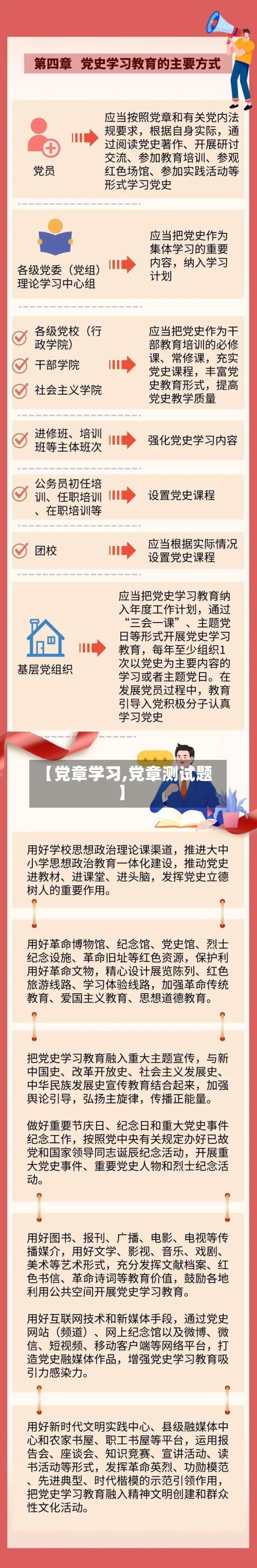【党章学习,党章测试题】-第2张图片
