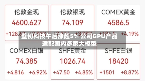 壁仞科技午后涨超5% 公司GPU产品适配国内多家大模型-第1张图片