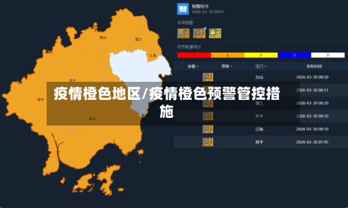疫情橙色地区/疫情橙色预警管控措施-第1张图片