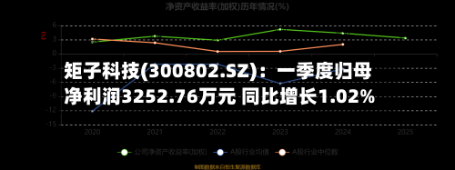 矩子科技(300802.SZ)：一季度归母净利润3252.76万元 同比增长1.02%-第1张图片