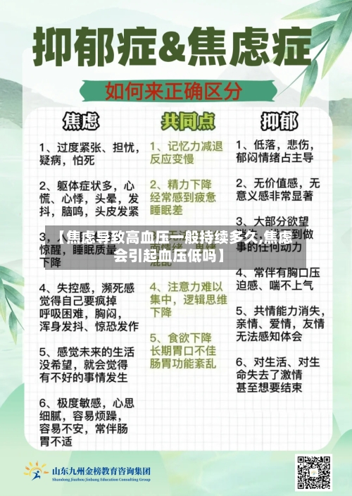 【焦虑导致高血压一般持续多久,焦虑会引起血压低吗】-第2张图片