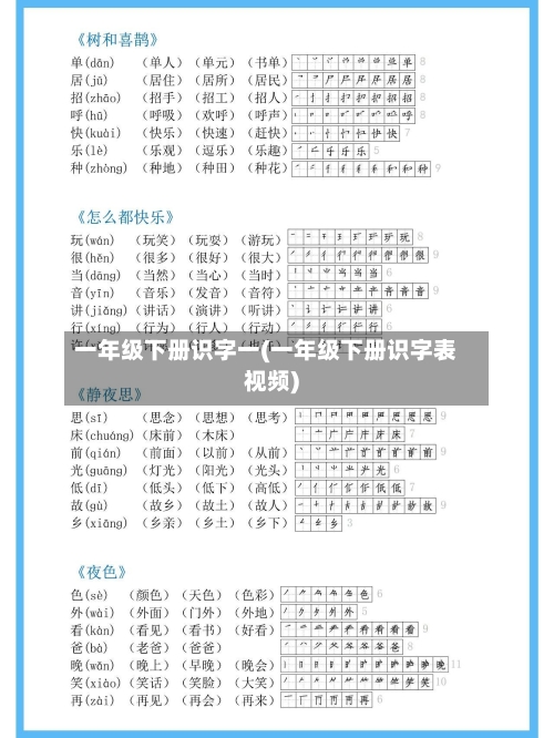 一年级下册识字一(一年级下册识字表视频)-第1张图片