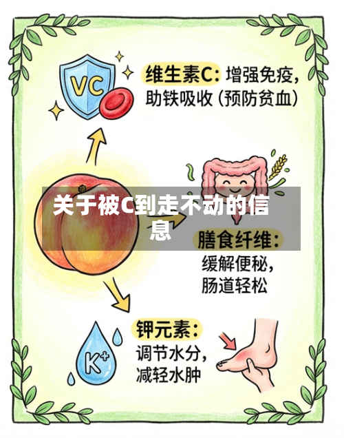 关于被C到走不动的信息-第1张图片