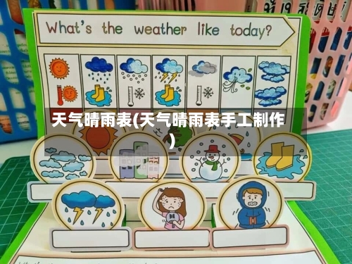 天气晴雨表(天气晴雨表手工制作)-第1张图片