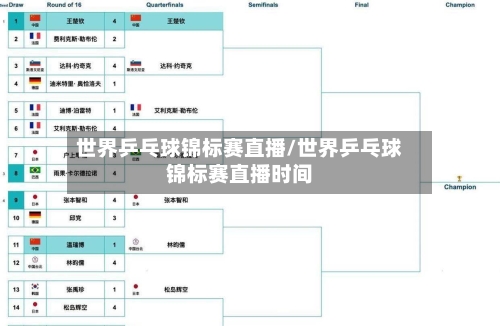 世界乒乓球锦标赛直播/世界乒乓球锦标赛直播时间-第2张图片