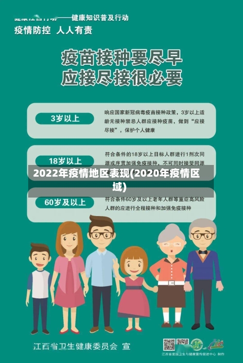 2022年疫情地区表现(2020年疫情区域)-第3张图片