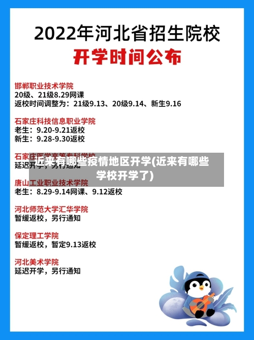 近来有哪些疫情地区开学(近来有哪些学校开学了)-第1张图片