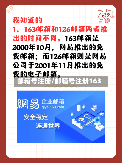 邮箱号注册/邮箱号注册163-第1张图片