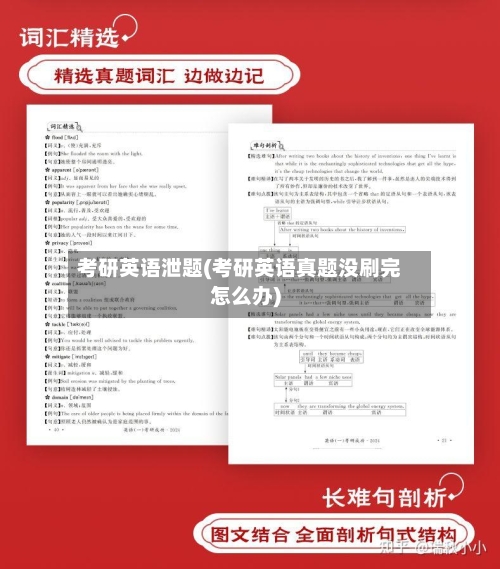 考研英语泄题(考研英语真题没刷完怎么办)-第2张图片