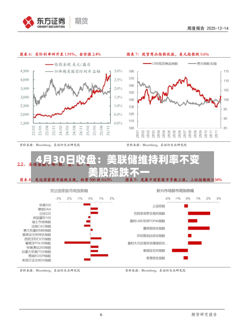4月30日收盘：美联储维持利率不变 美股涨跌不一-第3张图片