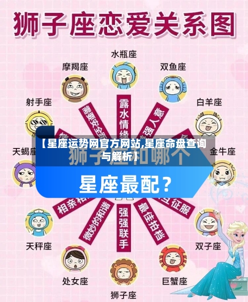 【星座运势网官方网站,星座命盘查询与解析】-第1张图片