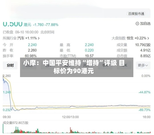 小摩：中国平安维持“增持	”评级 目标价为90港元-第1张图片