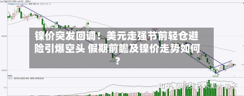 镍价突发回调！美元走强节前轻仓避险引爆空头 假期前瞻及镍价走势如何？-第1张图片