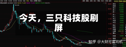 今天，三只科技股刷屏-第1张图片