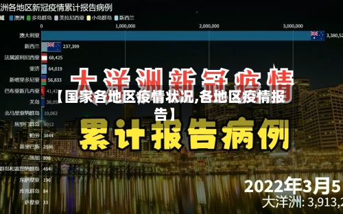 【国家各地区疫情状况,各地区疫情报告】-第1张图片