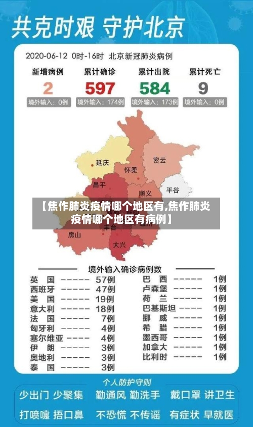 【焦作肺炎疫情哪个地区有,焦作肺炎疫情哪个地区有病例】-第2张图片