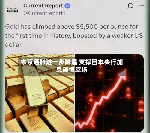 东京通胀进一步降温 支撑日本央行加息谨慎立场-第1张图片