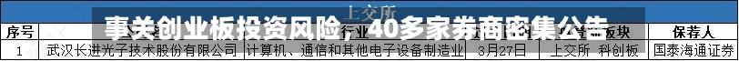 事关创业板投资风险，40多家券商密集公告-第2张图片