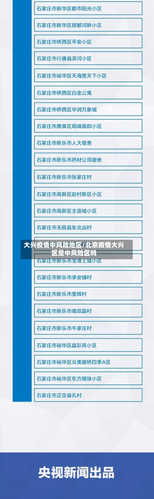 大兴疫情中风险地区/北京疫情大兴区是中风险区吗-第1张图片