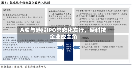 A股与港股IPO常态化发行，硬科技企业成主角-第1张图片