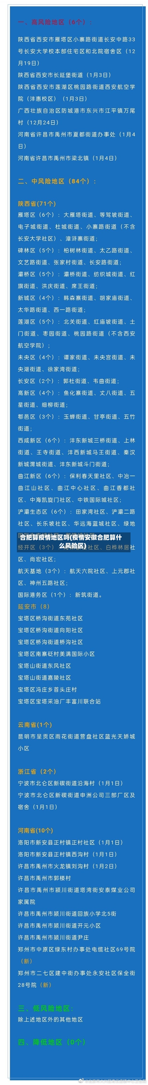 合肥算疫情地区吗(疫情安徽合肥算什么风险区)-第1张图片