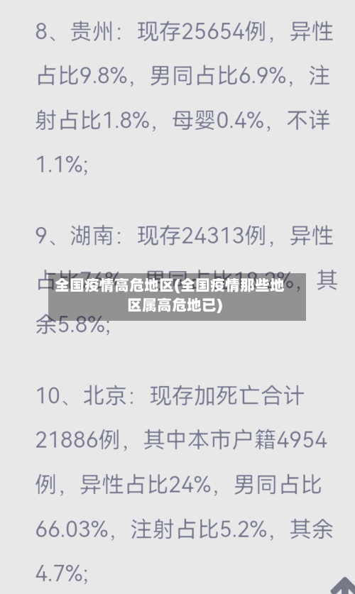 全国疫情高危地区(全国疫情那些地区属高危地已)-第2张图片