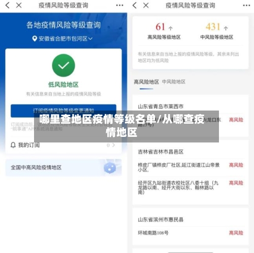 哪里查地区疫情等级名单/从哪查疫情地区-第2张图片