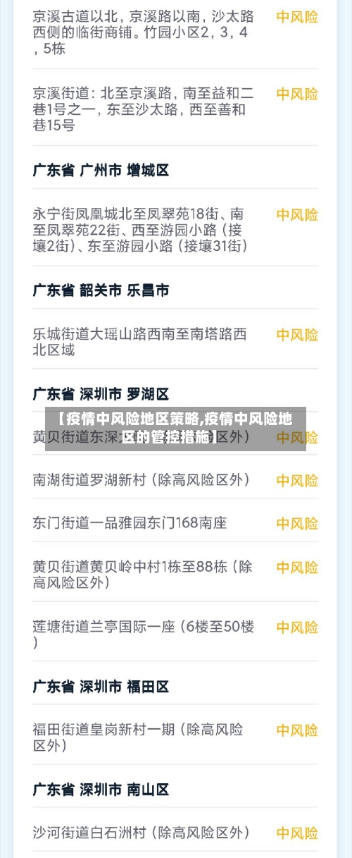 【疫情中风险地区策略,疫情中风险地区的管控措施】-第3张图片