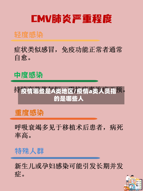 疫情哪些是A类地区/疫情a类人员指的是哪些人-第2张图片