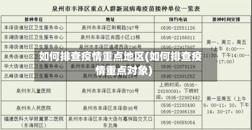 如何排查疫情重点地区(如何排查疫情重点对象)-第1张图片