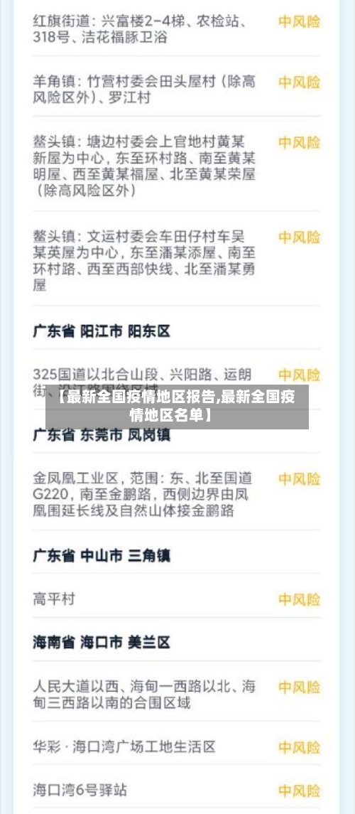 【最新全国疫情地区报告,最新全国疫情地区名单】-第2张图片