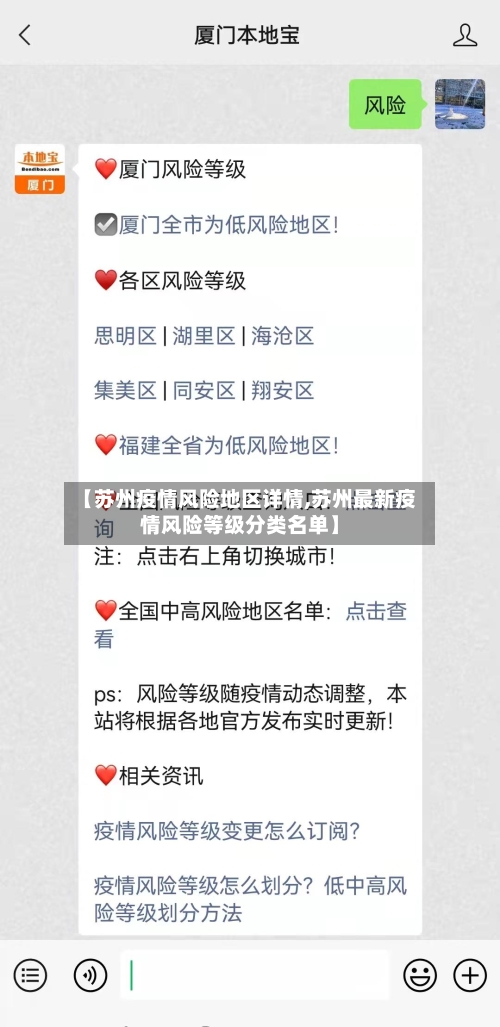 【苏州疫情风险地区详情,苏州最新疫情风险等级分类名单】-第2张图片