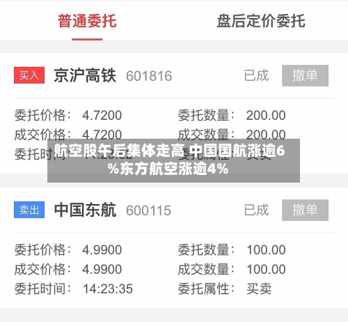 航空股午后集体走高 中国国航涨逾6%东方航空涨逾4%-第1张图片