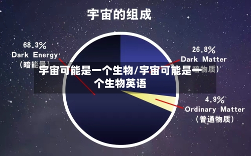 宇宙可能是一个生物/宇宙可能是一个生物英语-第2张图片
