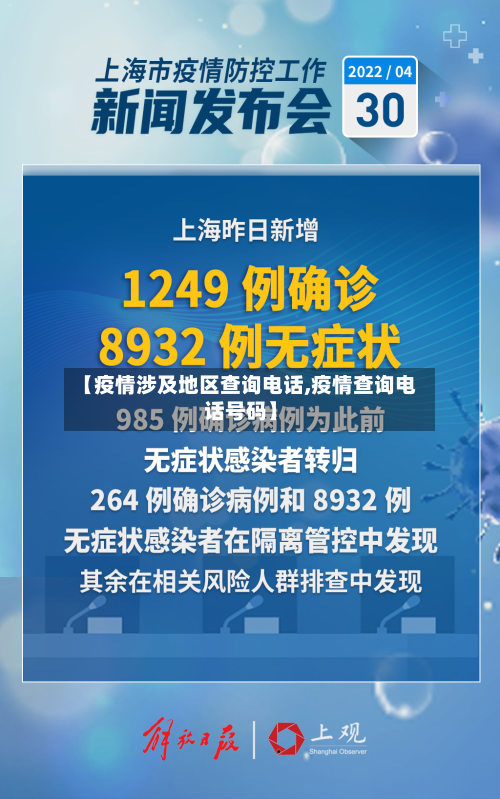 【疫情涉及地区查询电话,疫情查询电话号码】-第3张图片