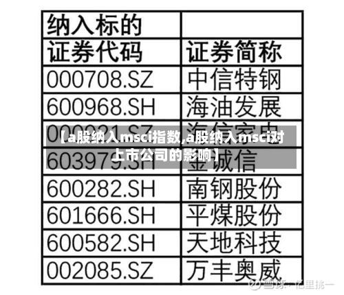 【a股纳入msci指数,a股纳入msci对上市公司的影响】-第1张图片
