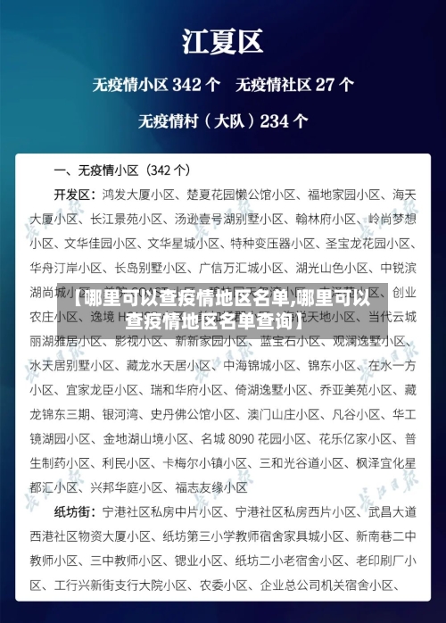 【哪里可以查疫情地区名单,哪里可以查疫情地区名单查询】-第2张图片
