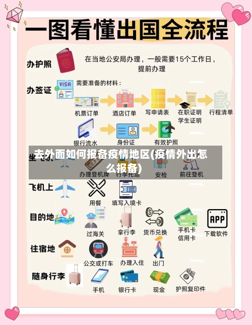 去外面如何报备疫情地区(疫情外出怎么报备)-第3张图片