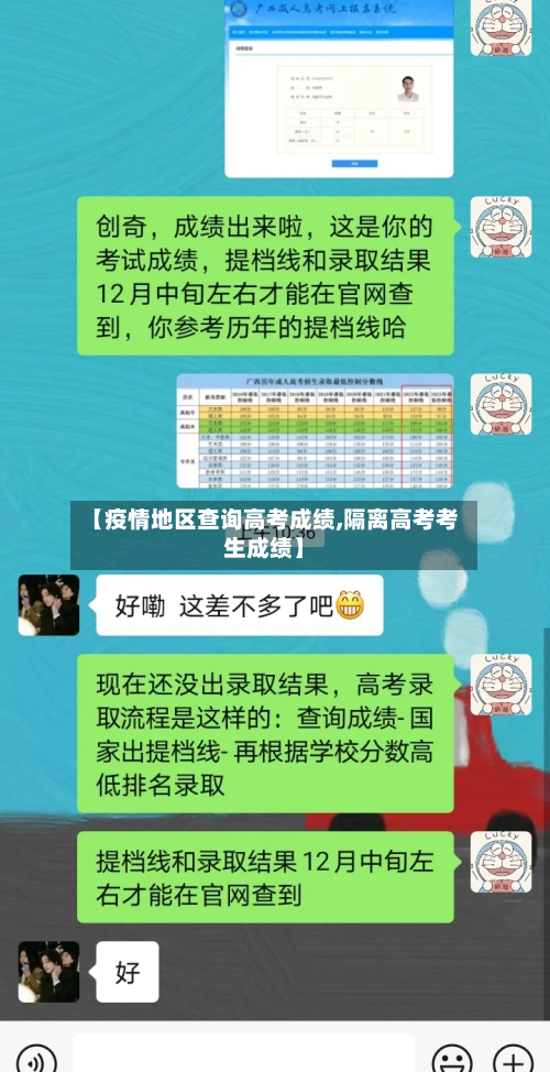 【疫情地区查询高考成绩,隔离高考考生成绩】-第3张图片