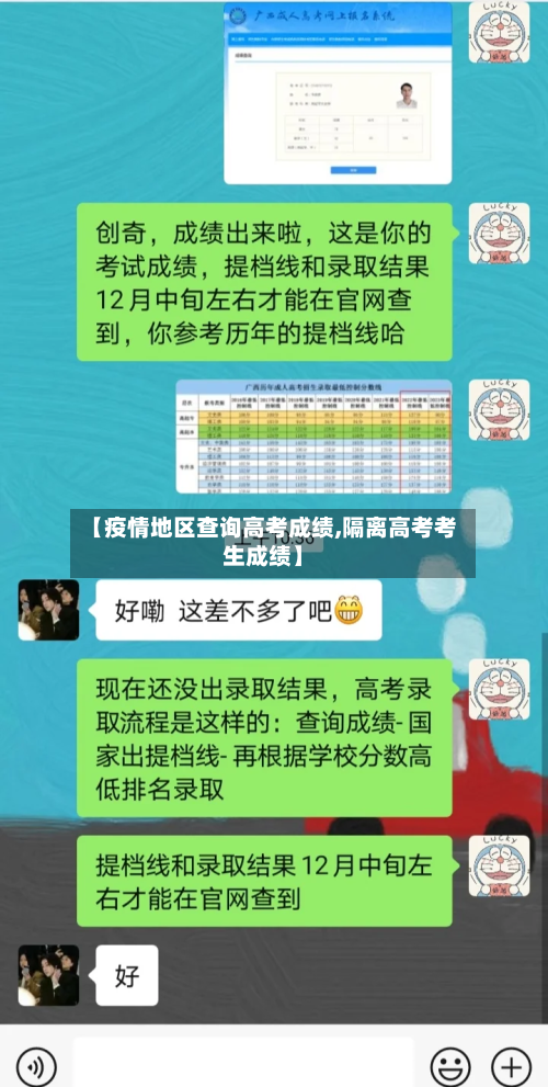 【疫情地区查询高考成绩,隔离高考考生成绩】-第2张图片