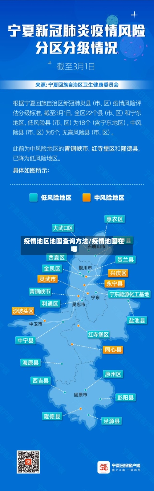疫情地区地图查询方法/疫情地图在哪-第3张图片