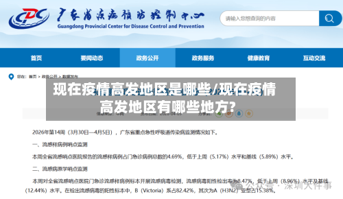 现在疫情高发地区是哪些/现在疫情高发地区有哪些地方?-第1张图片