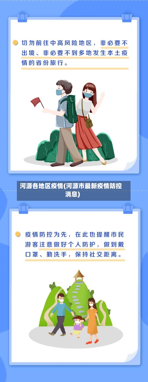 河源各地区疫情(河源市最新疫情防控消息)-第3张图片