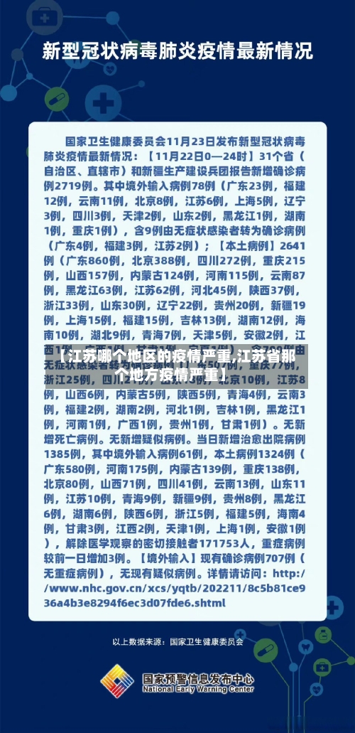 【江苏哪个地区的疫情严重,江苏省那个地方疫情严重】-第2张图片