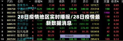 28日疫情地区实时播报/28日疫情最新数据消息-第2张图片