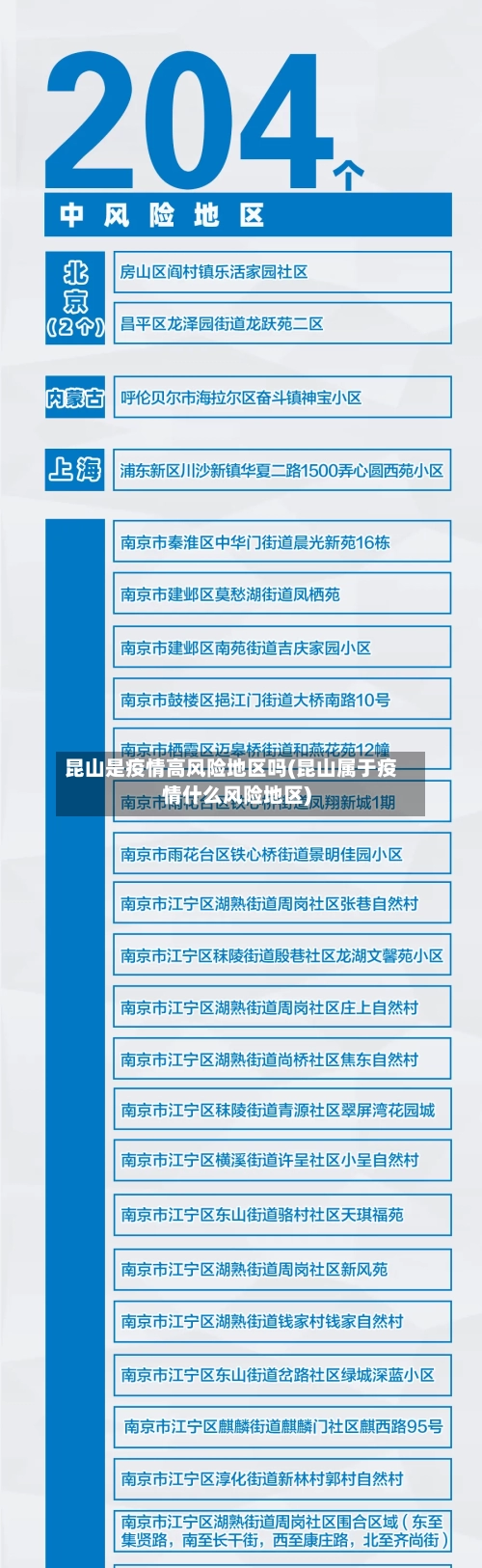 昆山是疫情高风险地区吗(昆山属于疫情什么风险地区)-第2张图片
