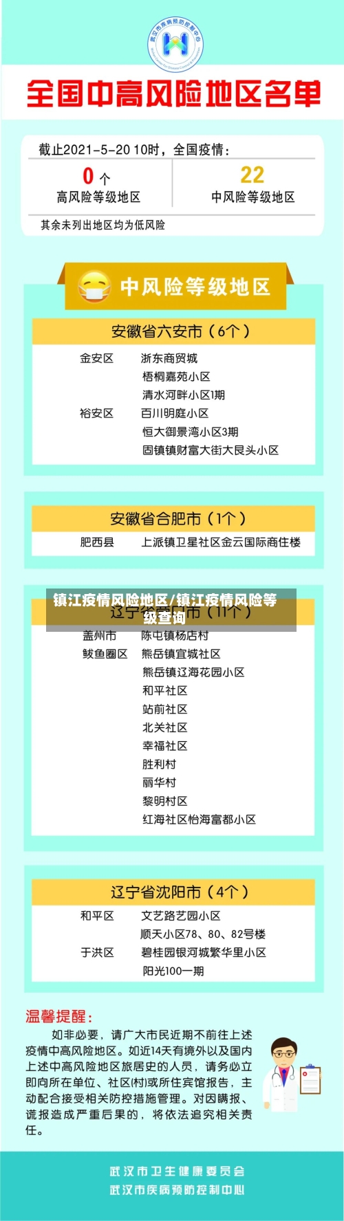 镇江疫情风险地区/镇江疫情风险等级查询-第2张图片